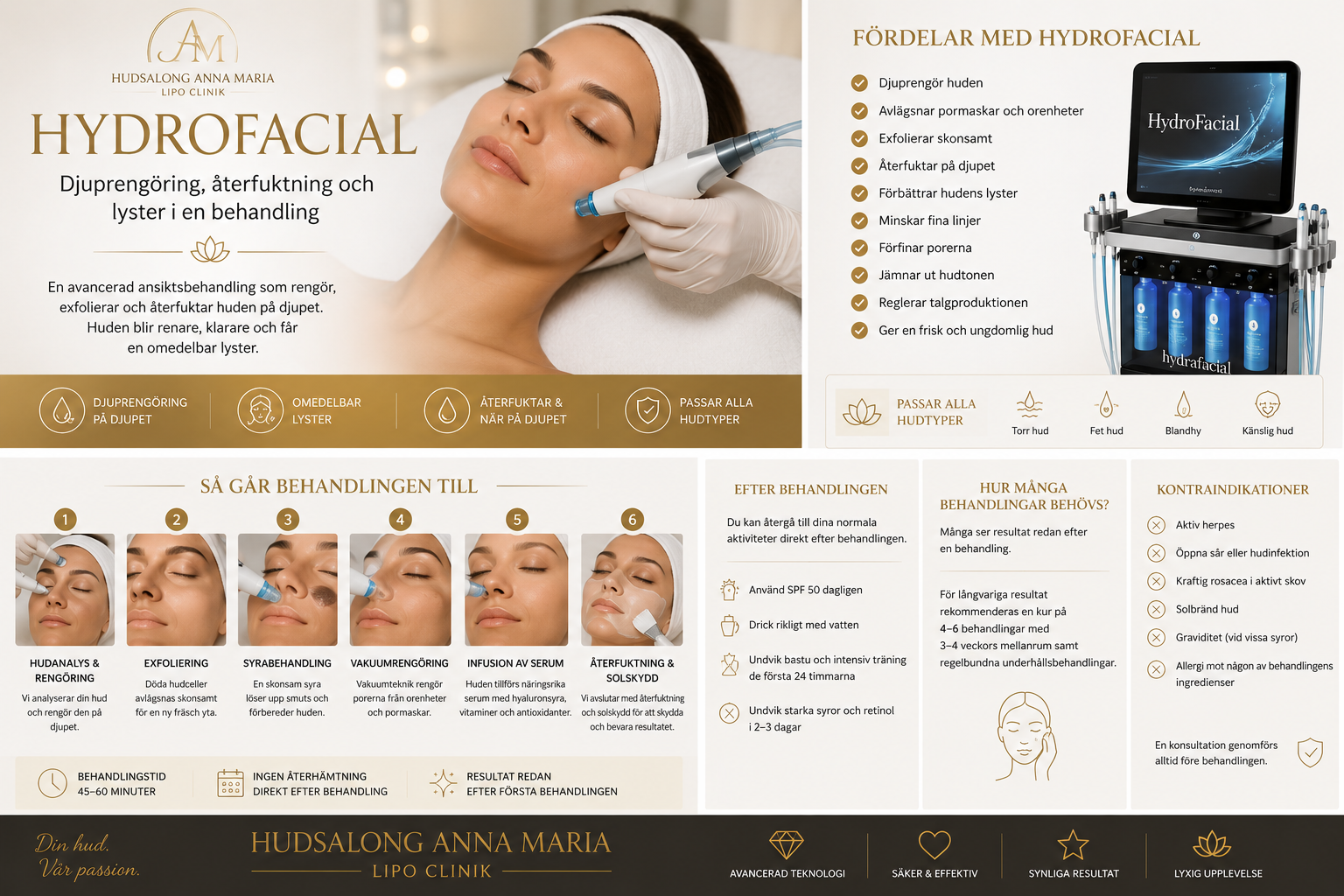 hydrofacial